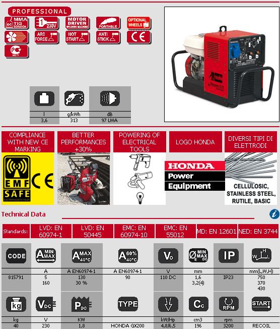 MOTOINVERTOR SUDURA -motor HONDA- 174CE